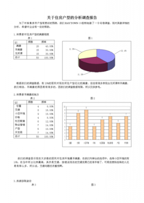 设计类调研分析模板-第2张图片-马瑞范文网