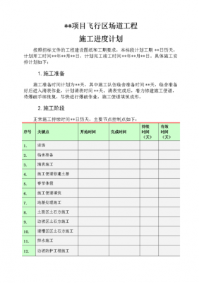 工程未来计划模板怎么写 工程未来计划模板-第2张图片-马瑞范文网