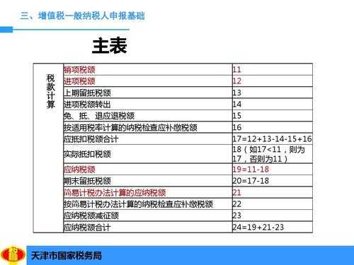  针对企业税负分析模板「针对企业税负分析模板怎么写」-第2张图片-马瑞范文网