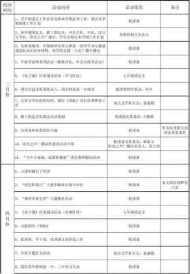 团会活动计划模板,团会活动计划模板图片 -第3张图片-马瑞范文网