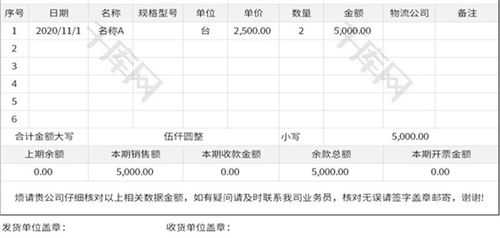 加盟商对账单模板怎么做-加盟商对账单模板-第3张图片-马瑞范文网