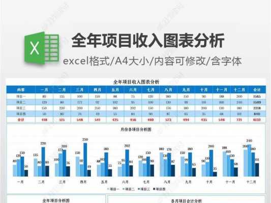 收入前景模板-第3张图片-马瑞范文网