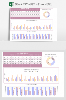 收入前景模板-第2张图片-马瑞范文网