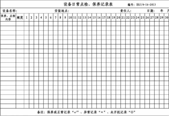  巡检保养纪录表模板「维保巡检表」-第3张图片-马瑞范文网