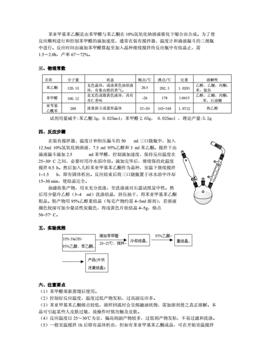 有机合成实验设计-第3张图片-马瑞范文网