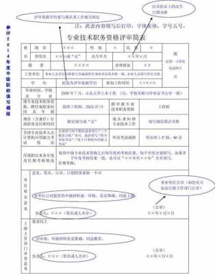 职称评定简讯模板（职称评定简报）-第1张图片-马瑞范文网