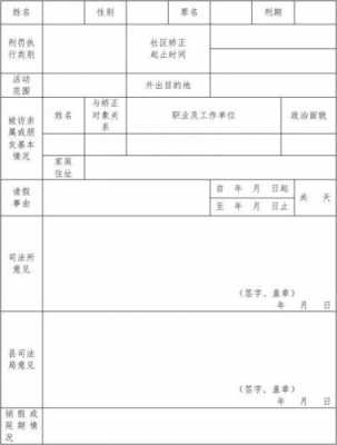 社区矫正请假模板_社区矫正 请假-第1张图片-马瑞范文网