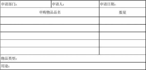 物品购置申请模板（物品购置申请模板图片）-第3张图片-马瑞范文网