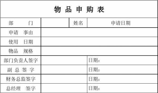 物品购置申请模板（物品购置申请模板图片）-第2张图片-马瑞范文网