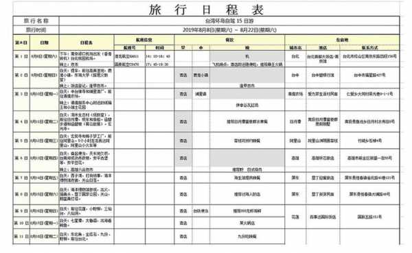 旅游接待日程安排模板,旅游接待过程和行程表 -第3张图片-马瑞范文网