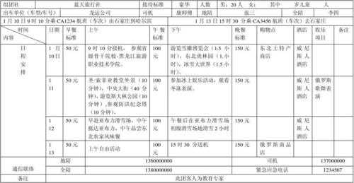 旅游接待日程安排模板,旅游接待过程和行程表 -第2张图片-马瑞范文网