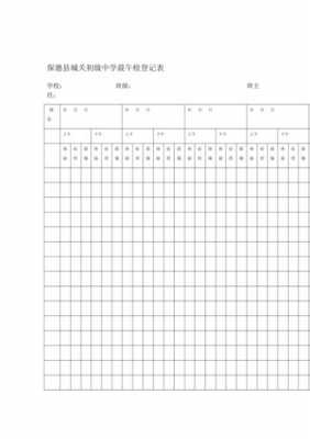 晨午检检查模板（晨午检查表怎么写）-第3张图片-马瑞范文网