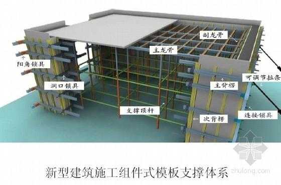 建筑模板培训资料（建筑模板教程视频教程）-第2张图片-马瑞范文网