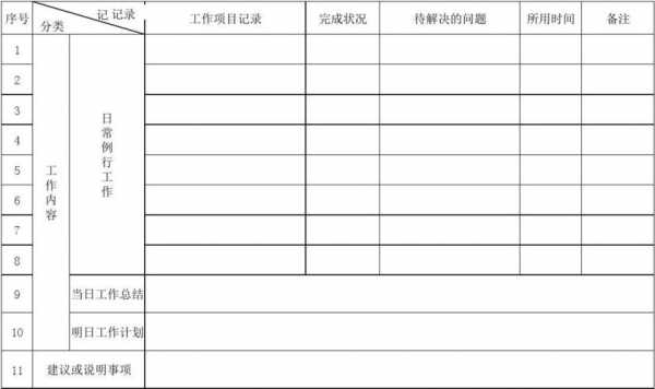 社保工作日志模板,社保工作日志模板图片 -第2张图片-马瑞范文网