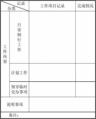 社保工作日志模板,社保工作日志模板图片 -第1张图片-马瑞范文网