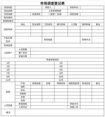 市场调查表-第1张图片-马瑞范文网