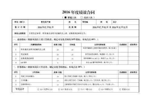 技术绩效合同模板_技术人员绩效-第1张图片-马瑞范文网