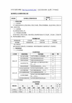 技术绩效合同模板_技术人员绩效-第3张图片-马瑞范文网