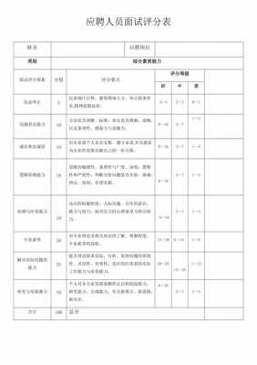 面试评分表模板下载 面试评分标准表模板-第1张图片-马瑞范文网