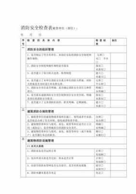 安全检查过程模板范文-第1张图片-马瑞范文网