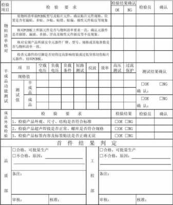 工程首件确认报告模板范文 工程首件确认报告模板-第2张图片-马瑞范文网