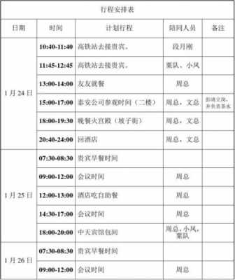 假期具体行程-假期行程安排表模板-第2张图片-马瑞范文网