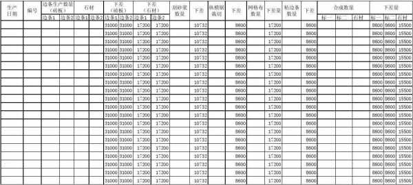 每日产量怎么算-第2张图片-马瑞范文网