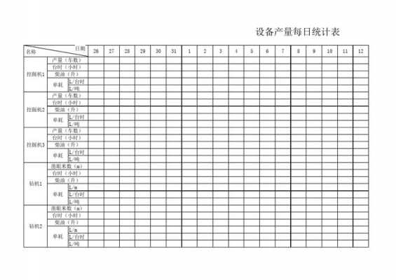 每日产量怎么算-第3张图片-马瑞范文网