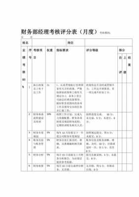 财务kpi绩效考核模板怎么写-第3张图片-马瑞范文网