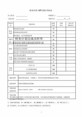 财务kpi绩效考核模板怎么写-第2张图片-马瑞范文网