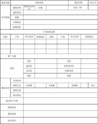 楼盘表模板怎么填,楼盘表格模板 -第2张图片-马瑞范文网