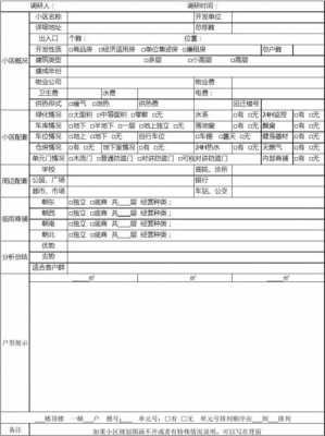 楼盘表模板怎么填,楼盘表格模板 -第3张图片-马瑞范文网