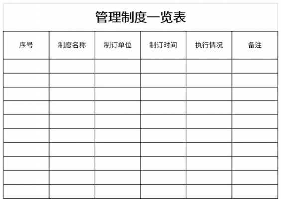 公司管理办法表格模板-第3张图片-马瑞范文网