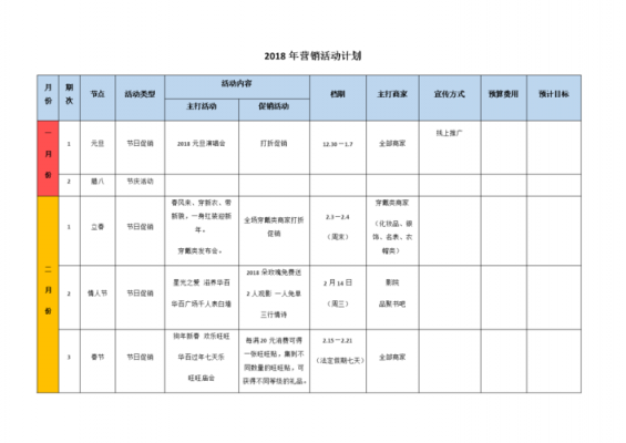 营销年度计划 营销公司年计划模板-第1张图片-马瑞范文网