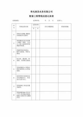  自检巡检报告模板「自检巡检记录表格」-第2张图片-马瑞范文网