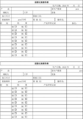  自检巡检报告模板「自检巡检记录表格」-第3张图片-马瑞范文网