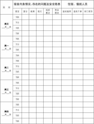 宿舍扣分通知单模板_宿舍扣分表模板-第3张图片-马瑞范文网