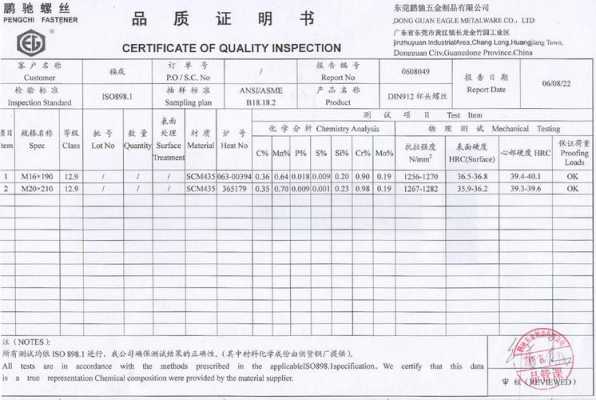 成分证书模板_成分证明书-第2张图片-马瑞范文网