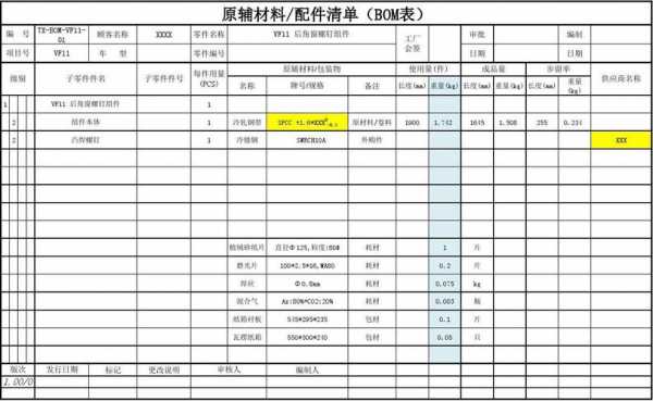 原辅料标签模板（原辅料规格书）-第2张图片-马瑞范文网