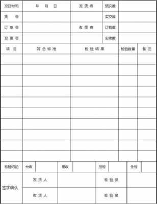 百货验收清单模板,货品验收单包含哪些内容 -第3张图片-马瑞范文网