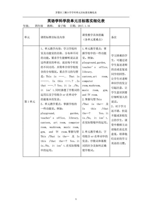 英语教学目标英语模板,英语教学目标的三个方面模板 -第3张图片-马瑞范文网