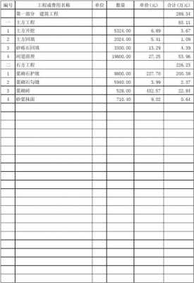 防洪堤验收资料模板,防洪堤验收资料模板下载 -第3张图片-马瑞范文网