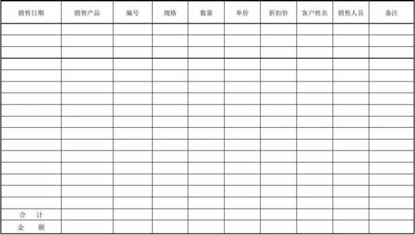 化妆品销售图表-化妆品销售报表模板-第1张图片-马瑞范文网