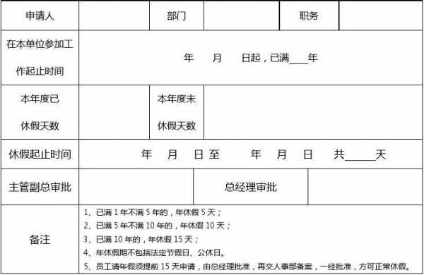 人事部年假表格模板（人社部关于年假的规定）-第2张图片-马瑞范文网