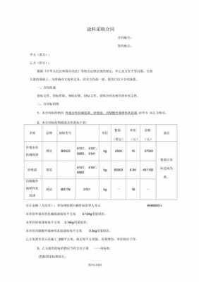 粉末涂料供货合同模板怎么写-第1张图片-马瑞范文网