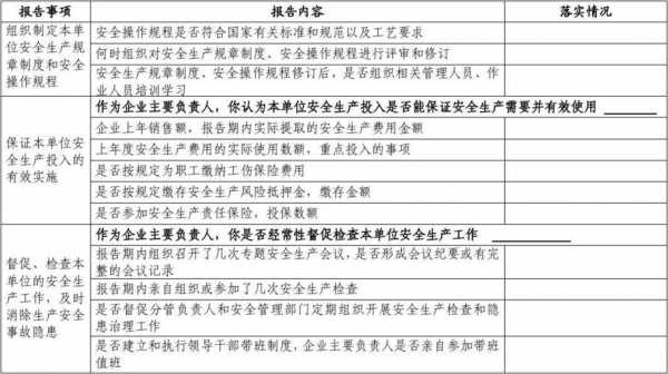 负责业务情况汇报模板_负责业务情况汇报模板怎么写-第3张图片-马瑞范文网