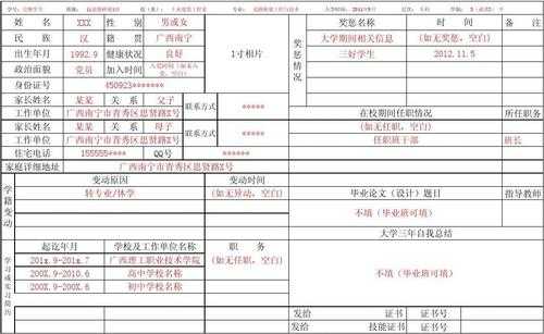 中职学生学籍卡模板怎么写 中职学生学籍卡模板-第2张图片-马瑞范文网