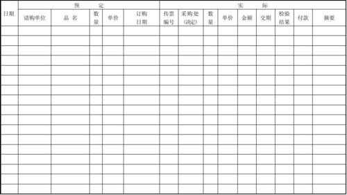 采购员月报表模板（采购部工作月报表格）-第2张图片-马瑞范文网