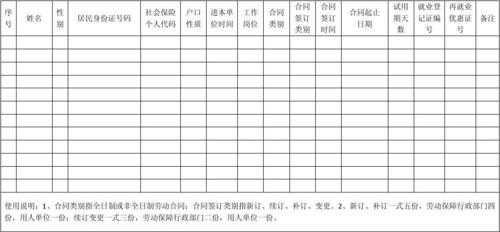 劳动合同花名册图片-劳动合同签订花名册模板-第3张图片-马瑞范文网