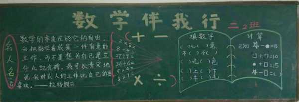  数学黑板板书设计模板「数学黑板报设计」-第3张图片-马瑞范文网